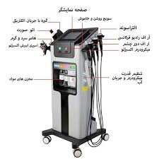 ویژگی‌های دستگاه لاغری ار اف کویتیشن ۶ کاره با پد لیپولیز