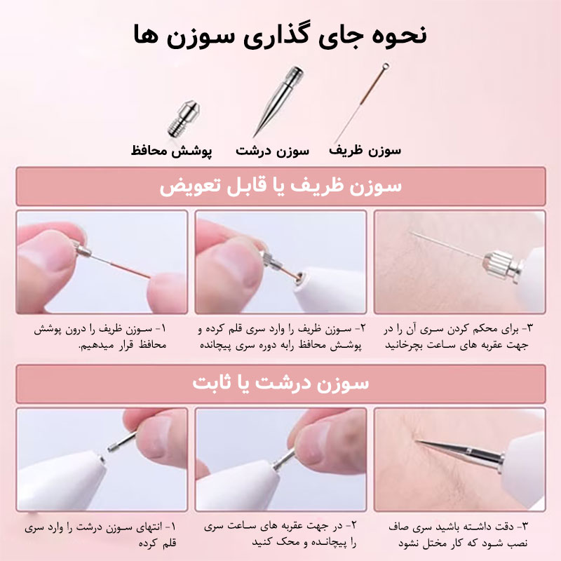 نحوه تعویض سوزن های دستگاه :