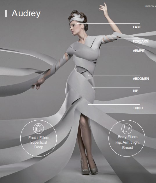 معرفی ژل اودری ام M :